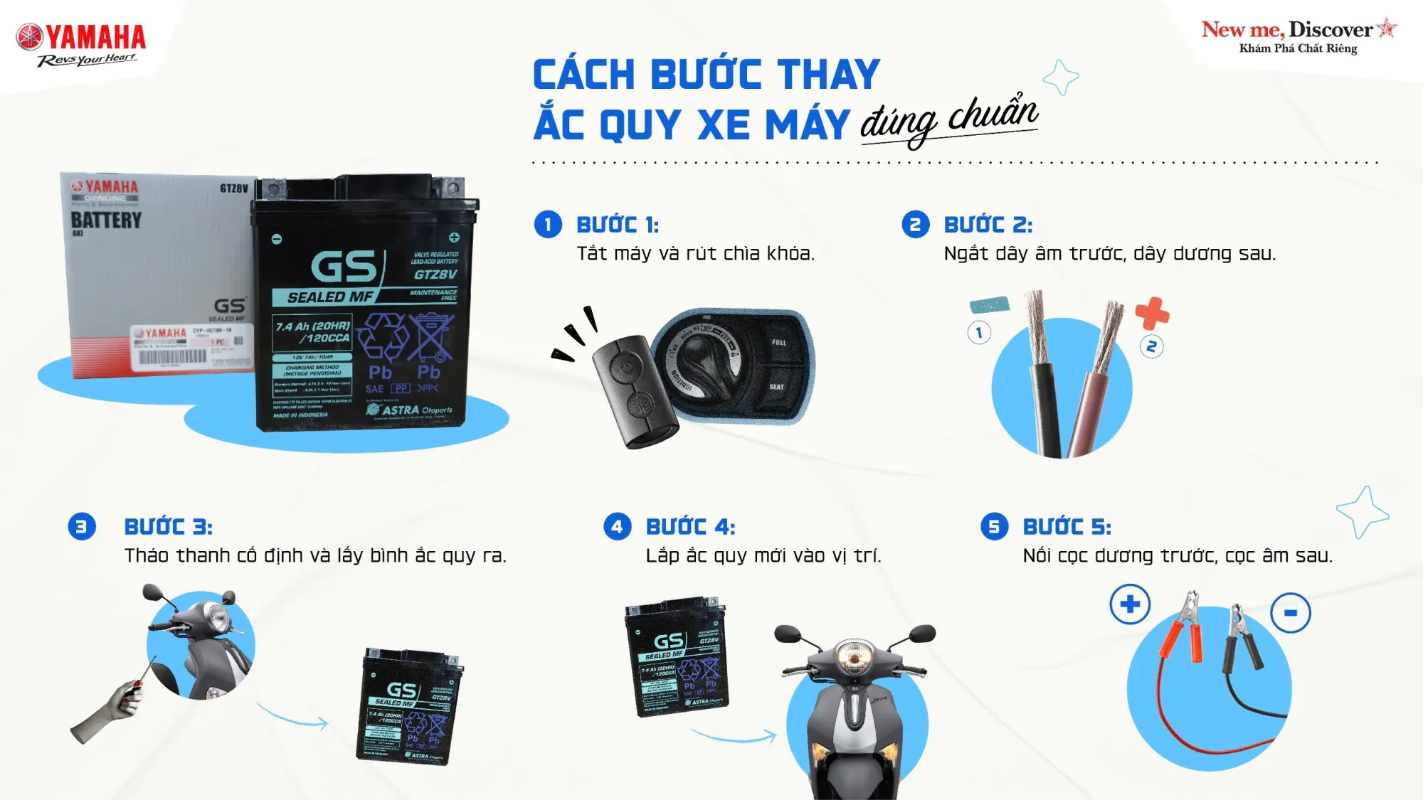 các bước thay ắc quy xe máy đúng chuẩn